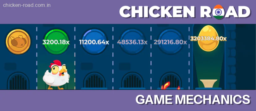 Chicken Road balances risk and reward